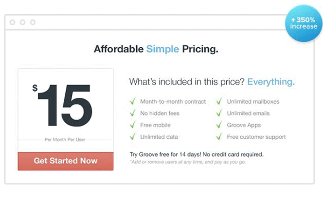 Pricing tables