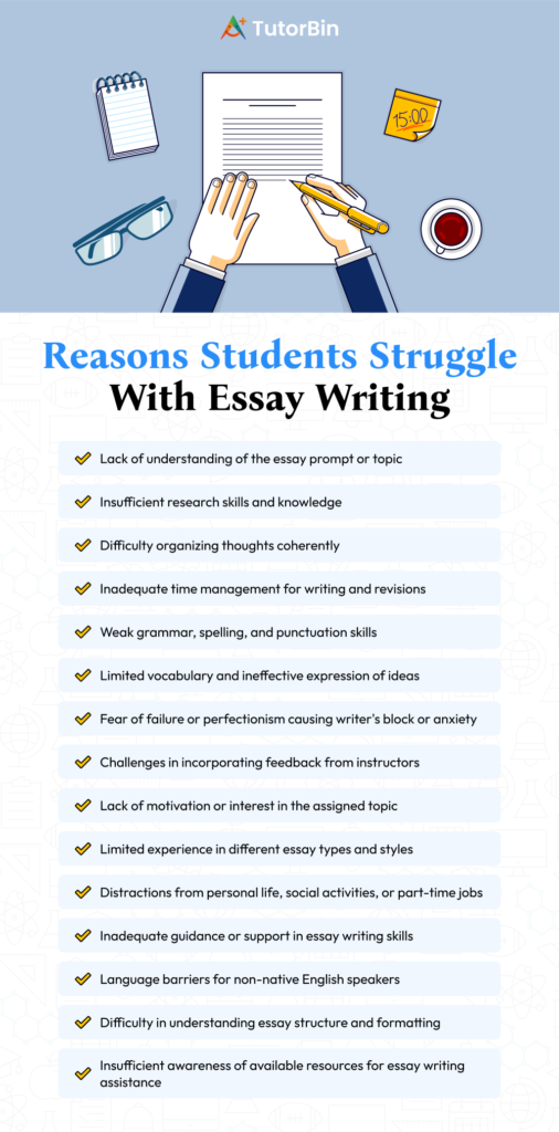 reasons students struggle with essay writing